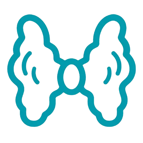 Thyroid