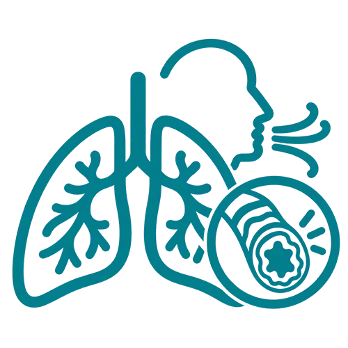 COPD